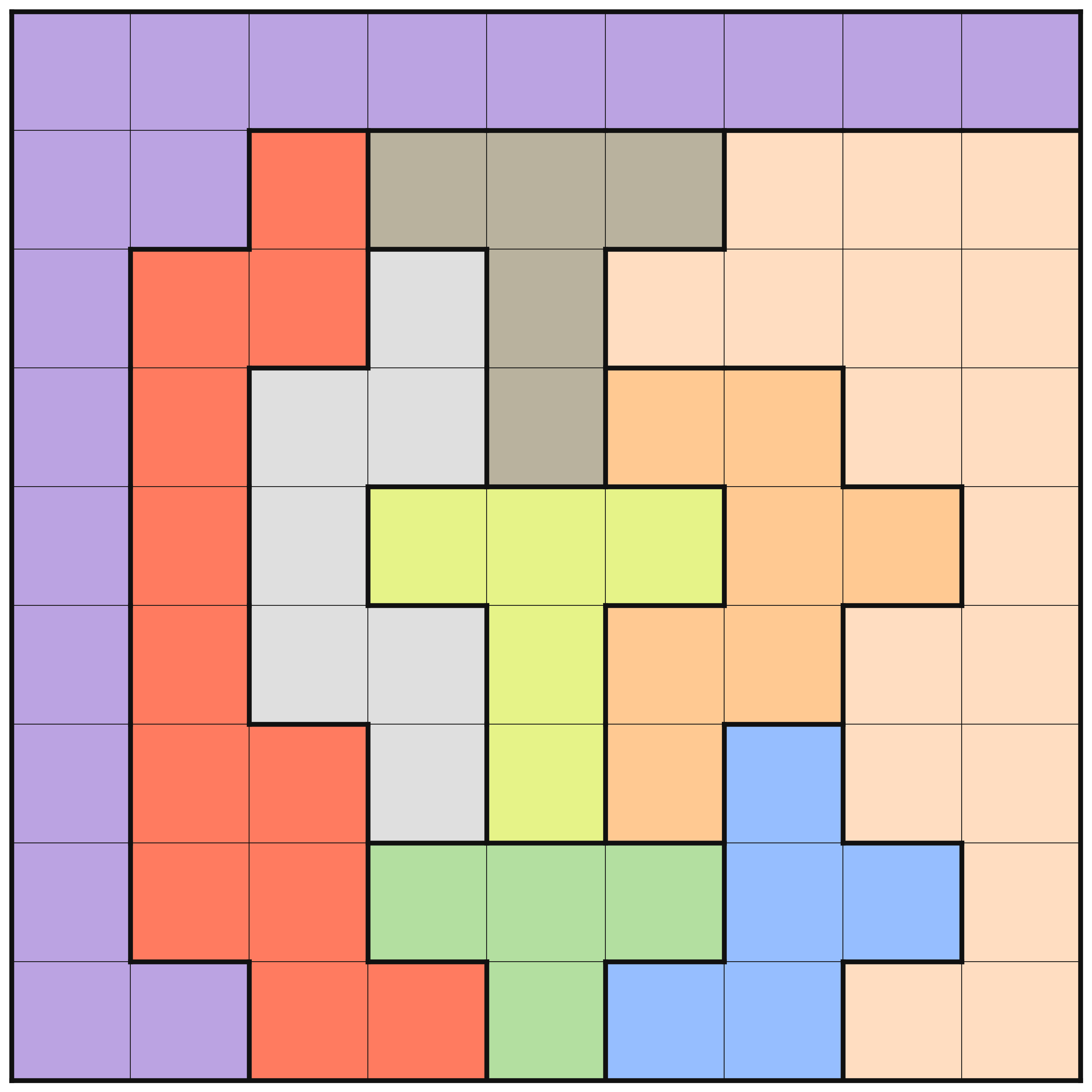Example 9 by 9 LinkedIn Queens puzzle