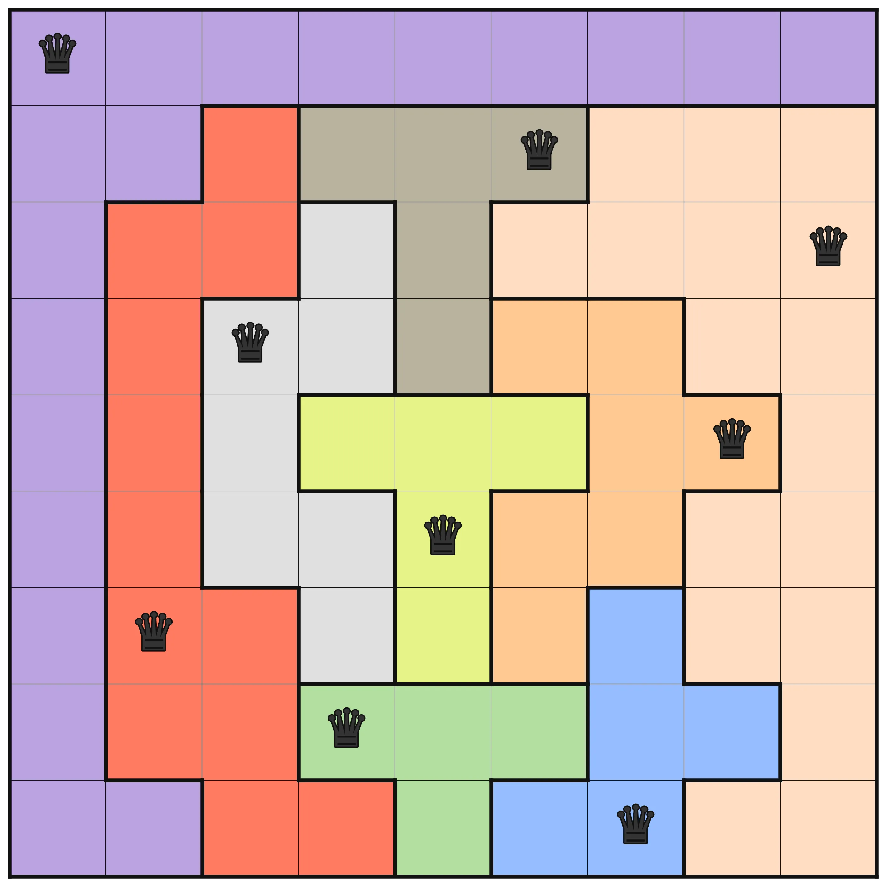Solved LinkedIn Queens grid with one queen in each colored region