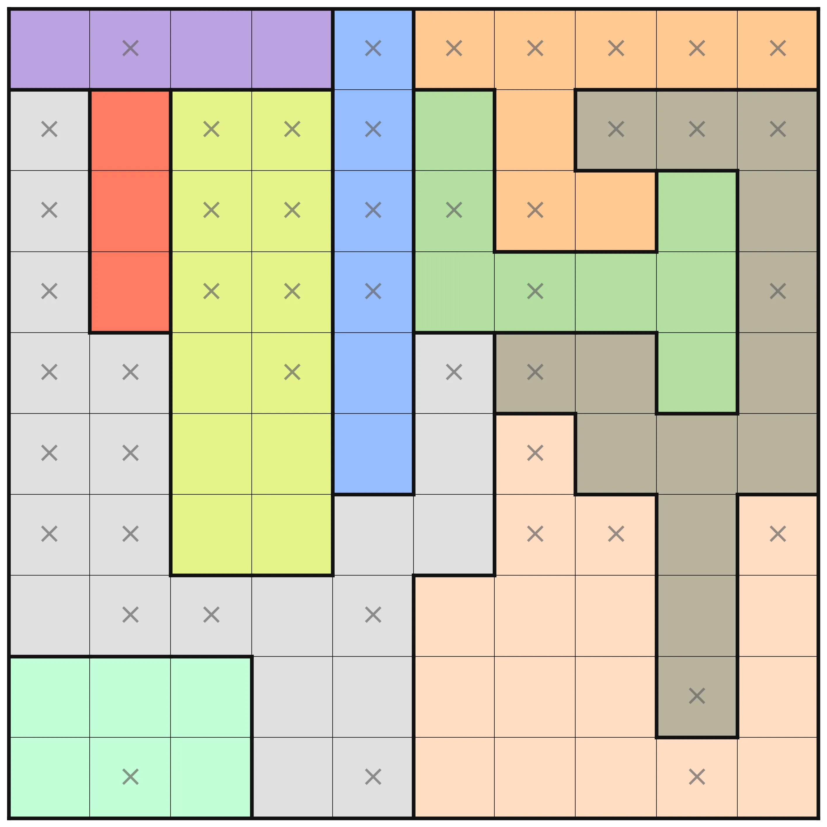 Level25 O4 pre-processing