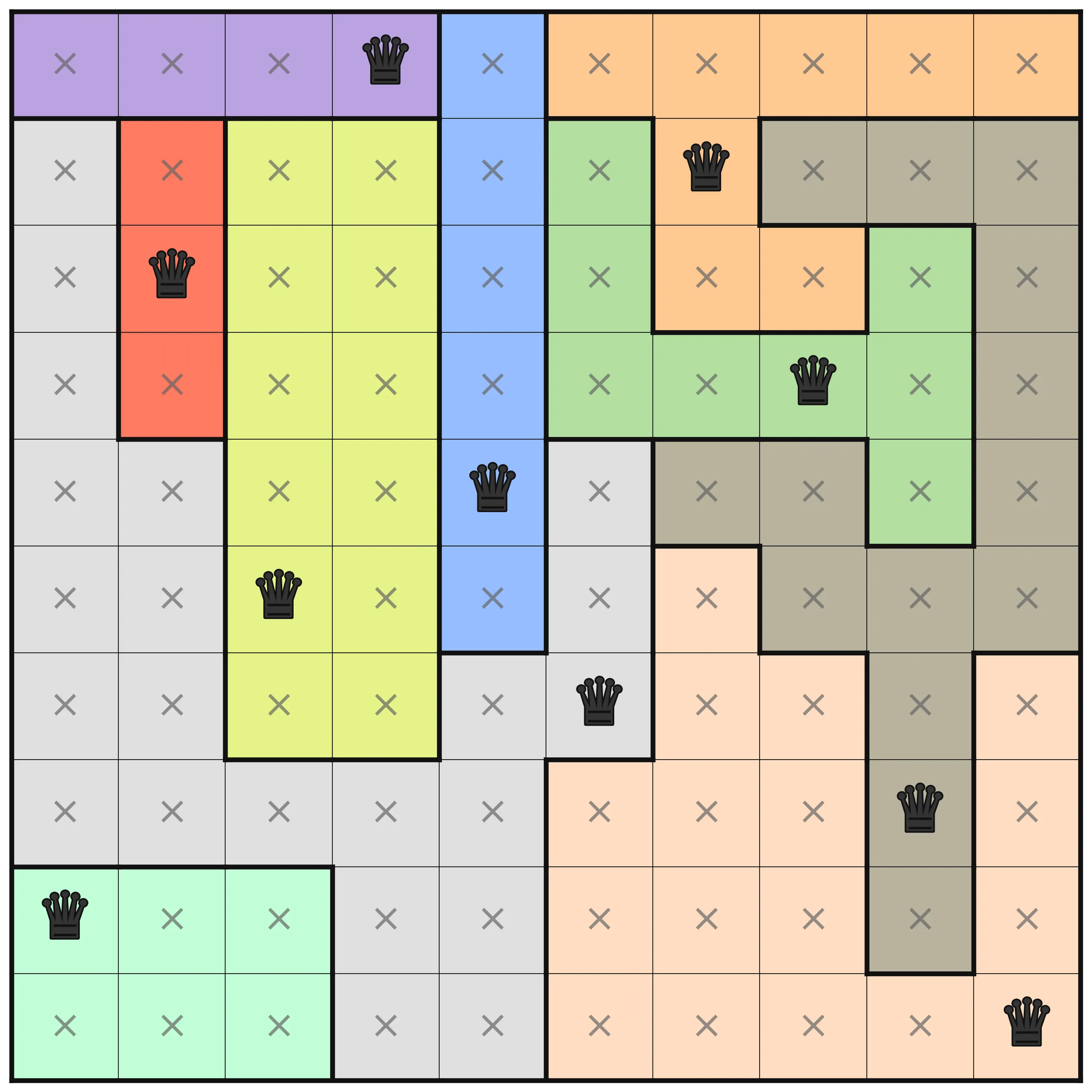 Level25 O5 pre-processing