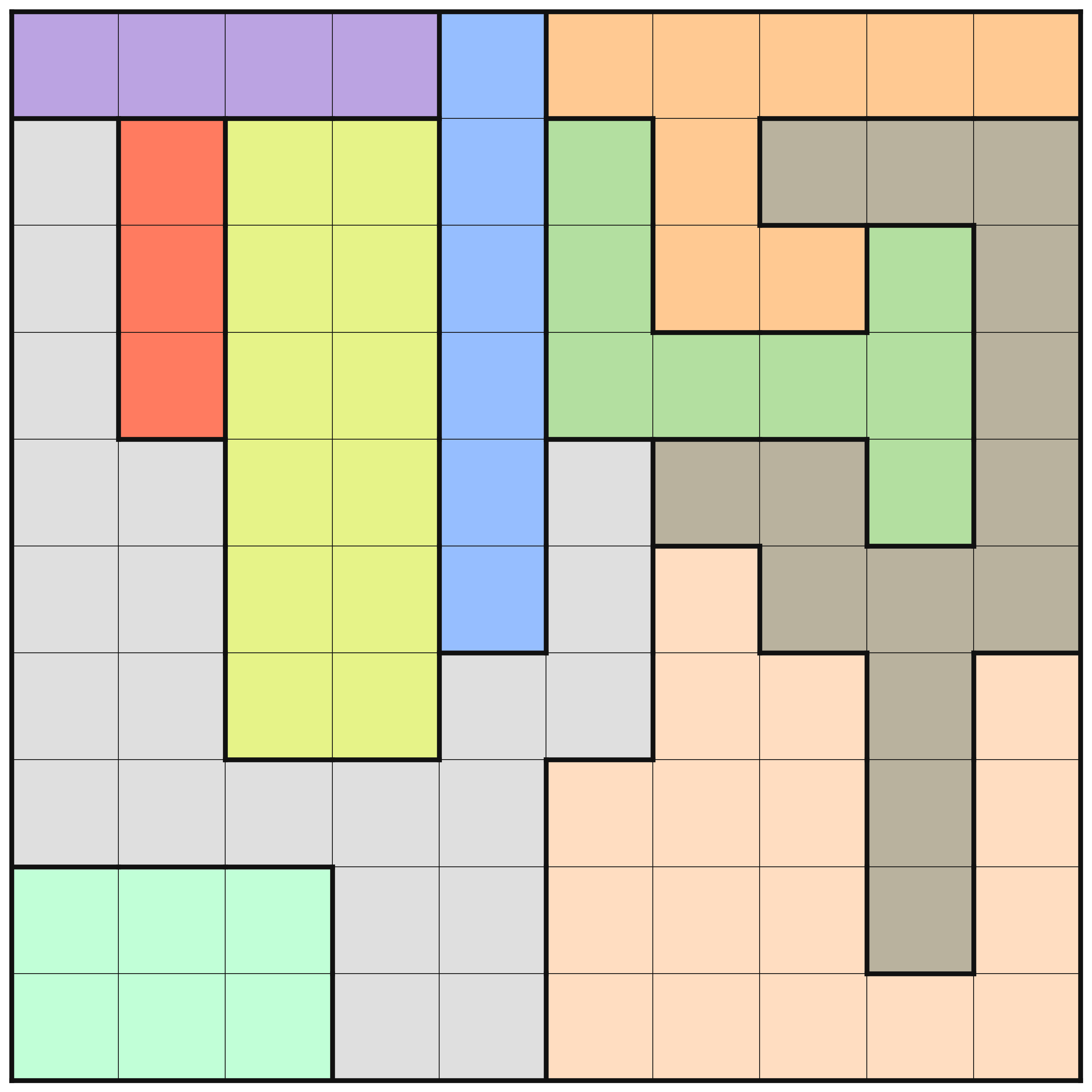 Level 25 11 by 11 LinkedIn Queens puzzle