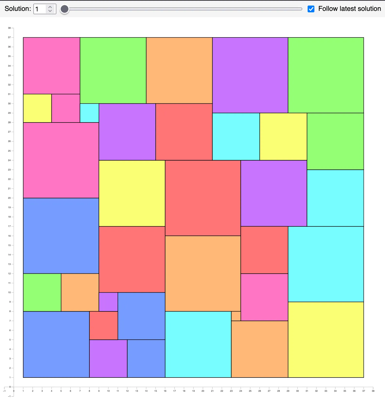 A square packed with smaller colored squares of increasing sizes