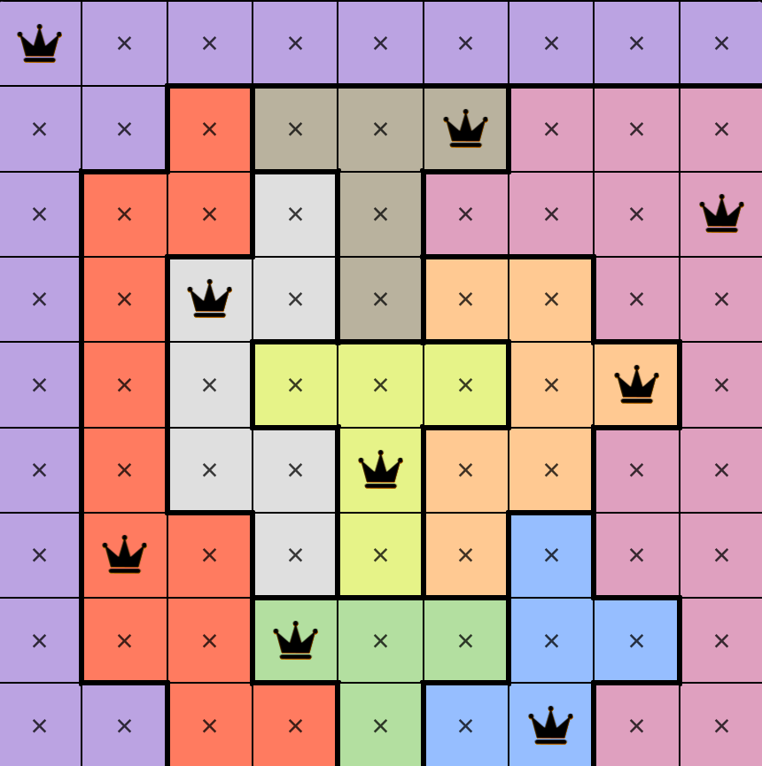 Example 9 by 9 LinkedIn Queens puzzle